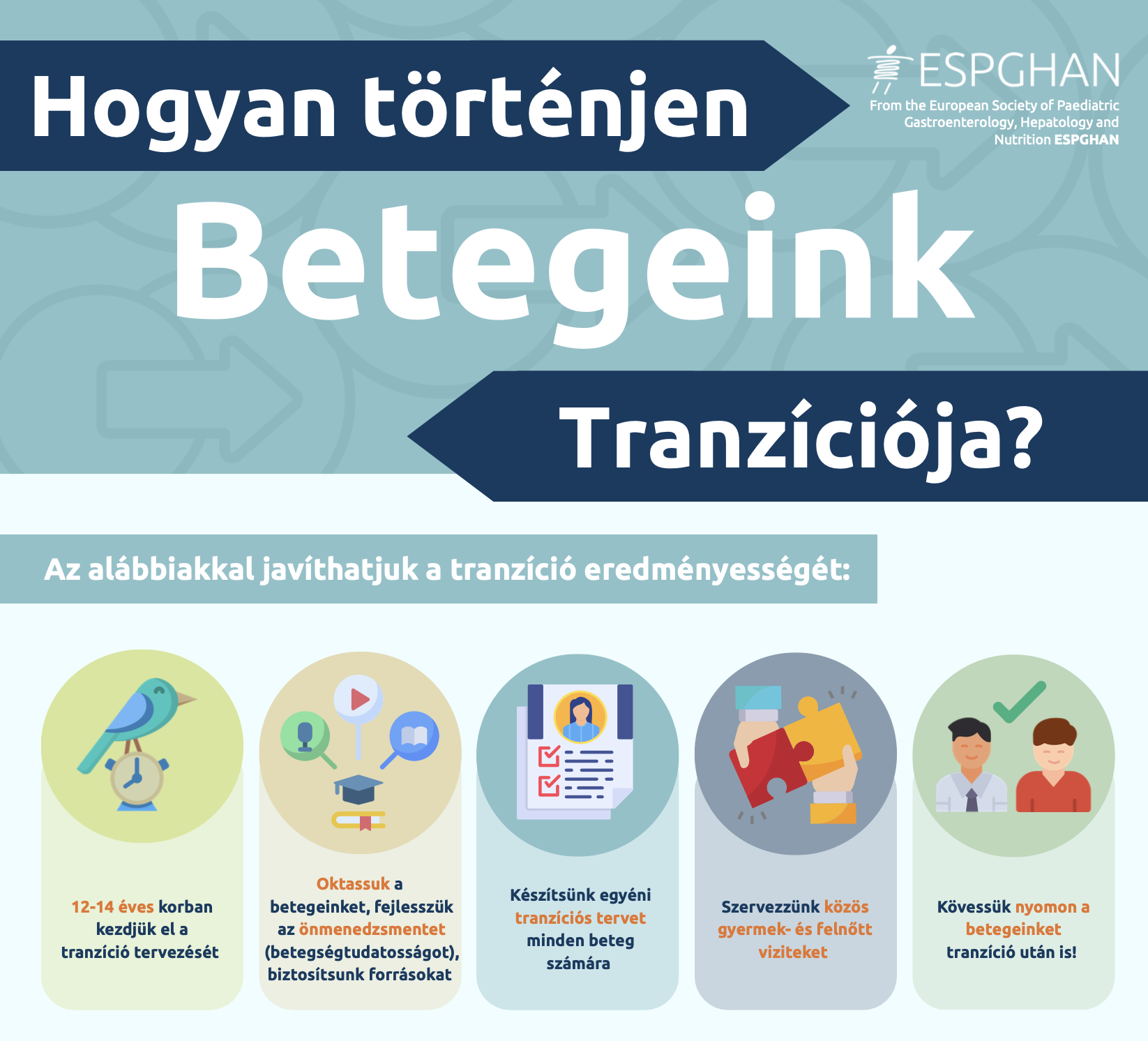 A tranzíció kiemelten fontos eleme a gyermekgyógyászati ellátásnak. A megfelelő időben és megfelelő módon végzett átadás nagyban hozzájárul pácienseink hosszú távú, felnőttkorban is sikeres gondozásához.